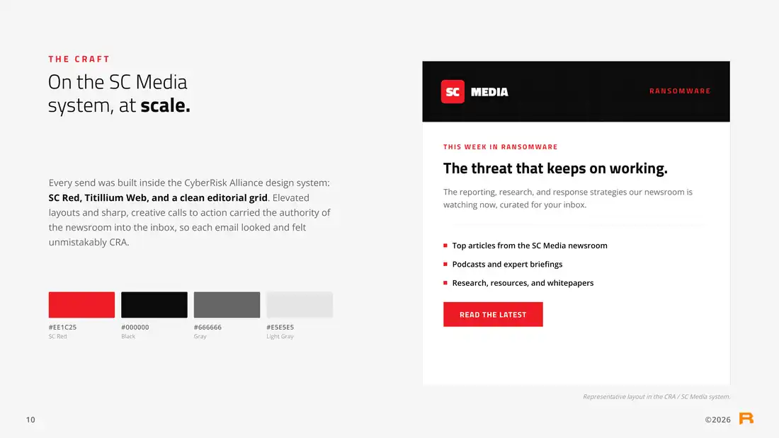 Cyber Risk Alliance work