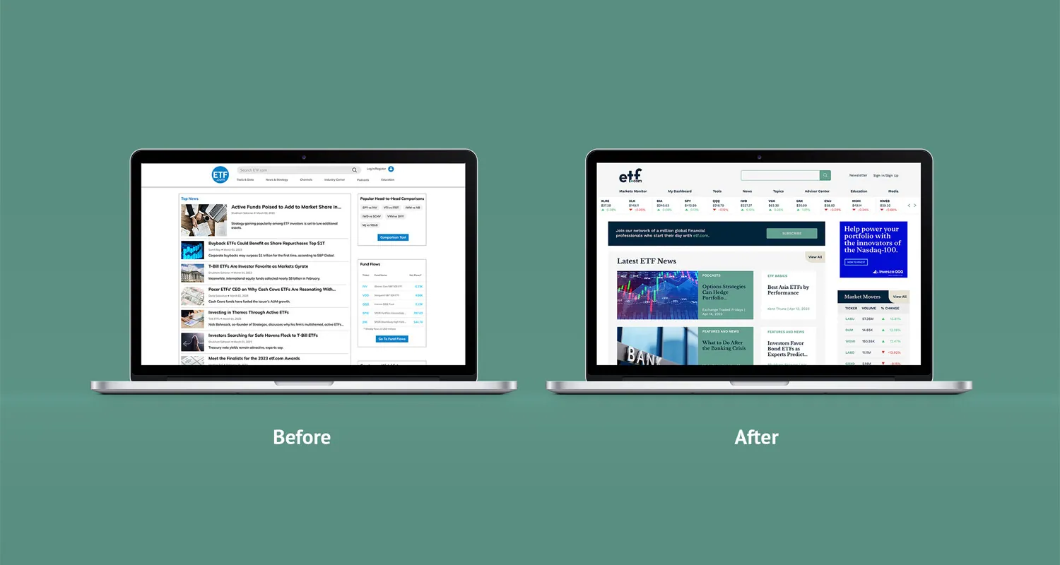 etf.com work