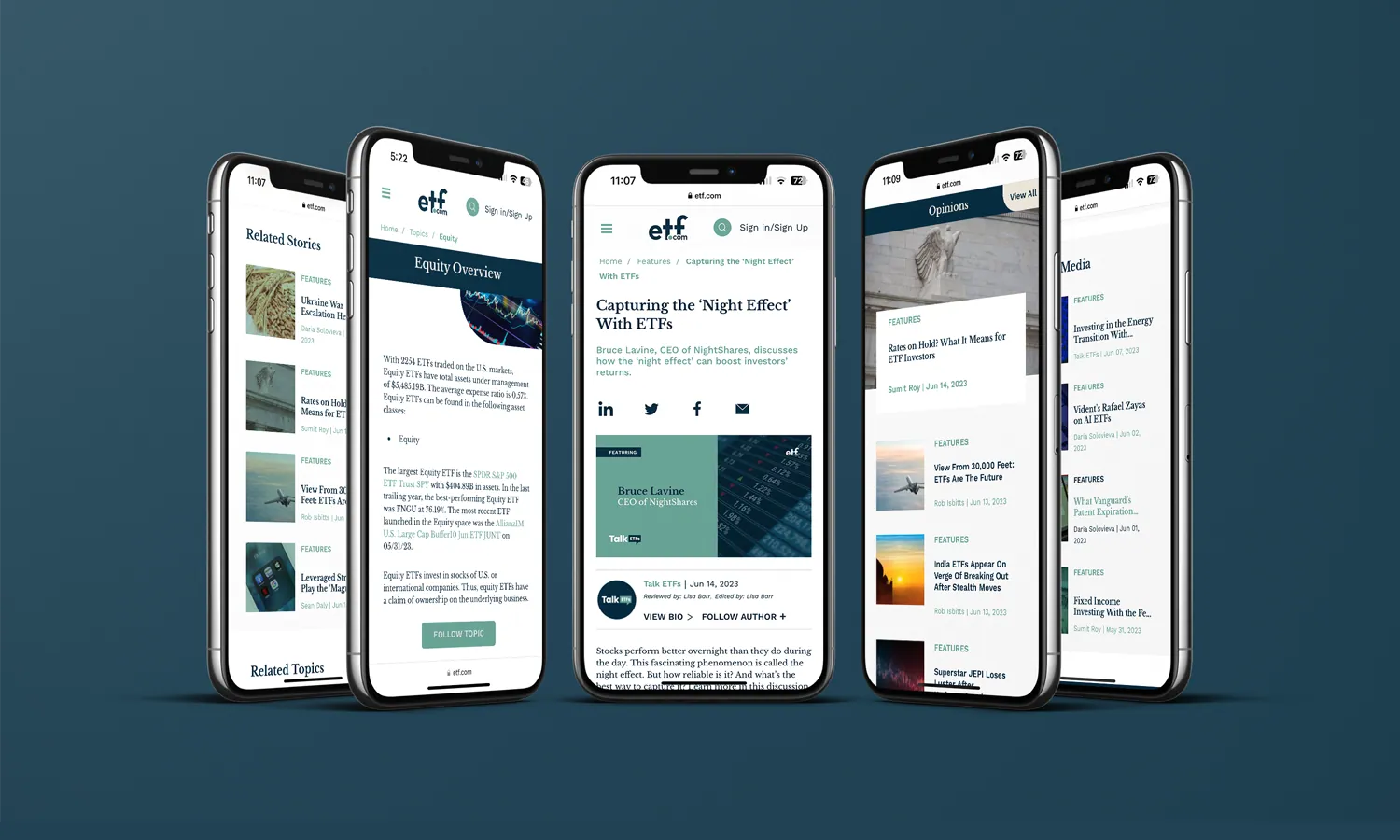etf.com work