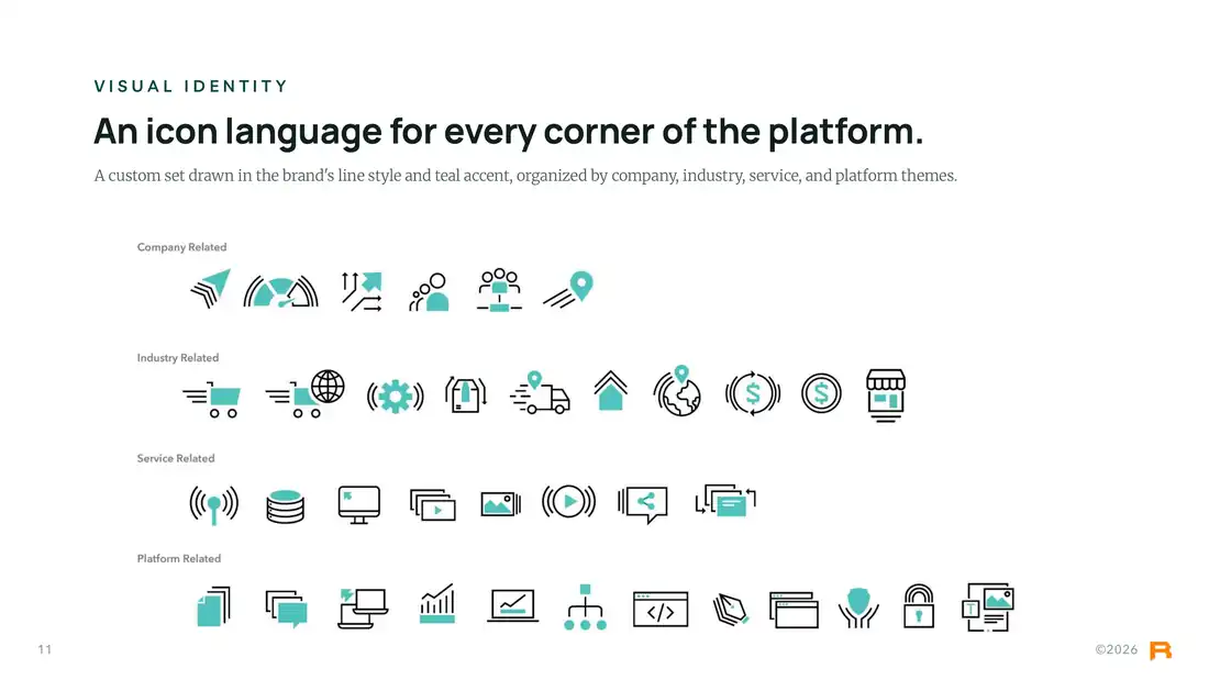 Scene.io work