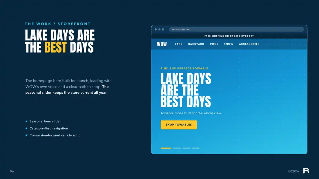 World of Water Sports work